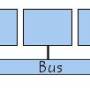 bus_usb.jpg