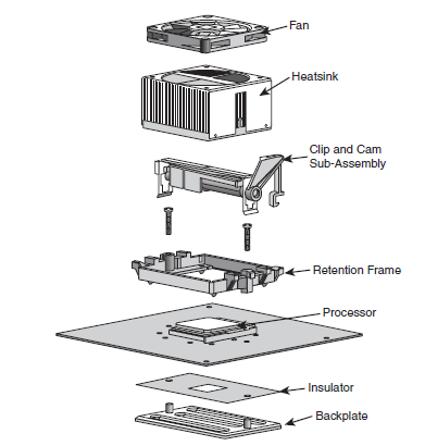 Disipador socket AMD Disipador socket AMD