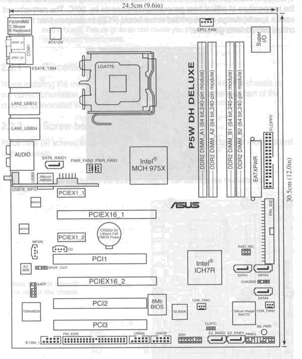Esquema Placa Base i7 Esquema Placa Base i7