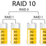 raid10.png
